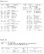 Service manual Rotel RB-951MKII