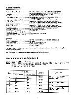 Service manual Rotel RB-956AX