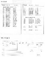 Сервисная инструкция Rotel RC-870