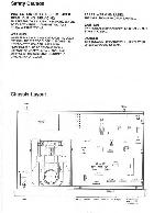 Сервисная инструкция Rotel RCD-940BX