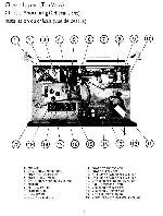 Service manual Rotel RD-30F