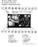 Service manual Rotel RD-30F