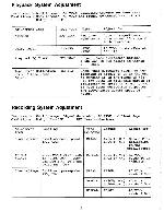 Сервисная инструкция Rotel RD-945AX