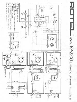 Сервисная инструкция Rotel RP-2500 ― Manual-Shop.ru