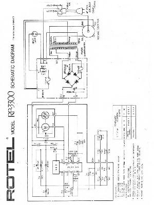 Сервисная инструкция Rotel RP-3300 ― Manual-Shop.ru