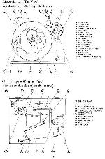 Сервисная инструкция Rotel RP-400