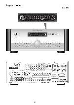 Сервисная инструкция Rotel RSX-1055