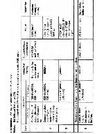 Service manual Rotel RT-1025