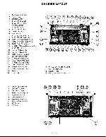 Сервисная инструкция Rotel RX-202