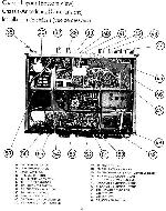 Сервисная инструкция Rotel RX-603