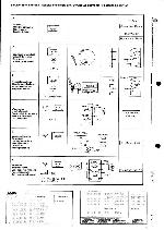 Service manual Saba CD-11