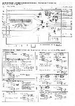 Service manual Saba RS-960, HIFI-206