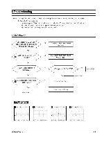 Service manual Samsung 500B+ CKB5237