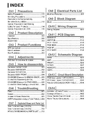 Сервисная инструкция Samsung HT-TX72T ― Manual-Shop.ru