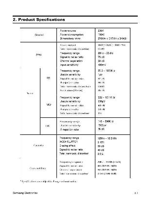 Сервисная инструкция Samsung MAX-610 ― Manual-Shop.ru