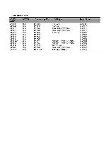 Сервисная инструкция Samsung MAX-909, MAX-910, MAX-916, MAX-929, MAX-930, MAX-932(P), MAX-936, MAX-938, MAX-939, MAX-940, MAX-941