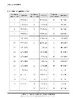 Сервисная инструкция Samsung SGH-E720