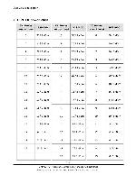 Сервисная инструкция Samsung SGH-S342I