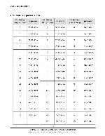 Сервисная инструкция Samsung SGH-S410I
