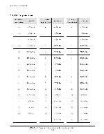 Сервисная инструкция Samsung SGH-V100