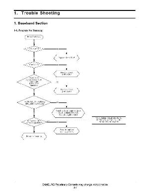 Сервисная инструкция Samsung STH-N275 ― Manual-Shop.ru