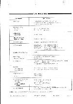 Service manual Samtron SC-208DXL