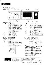 Service manual Sansui A-501, A-510