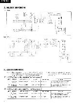 Сервисная инструкция Sansui A-60, A-80