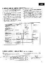 Service manual Sansui A-909