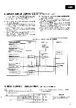 Сервисная инструкция Sansui A-909