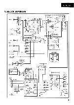 Сервисная инструкция Sansui A-E550, A-E750