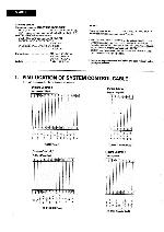 Service manual Sansui A-X950