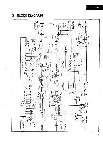 Service manual Sansui A-X950