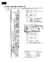 Сервисная инструкция Sansui AT-20