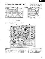 Сервисная инструкция Sansui AU-317