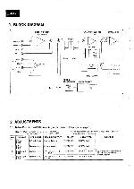 Service manual Sansui AU-417