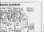 Сервисная инструкция Sansui AU-555 (schematic)