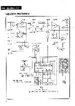 Сервисная инструкция Sansui AU-A507R, AU-X517R