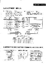 Сервисная инструкция Sansui AU-A507R, AU-X517R