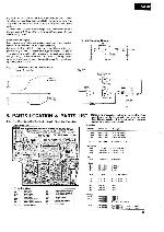 Сервисная инструкция Sansui AU-D9