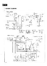 Сервисная инструкция Sansui AU-X1