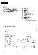 Service manual Sansui AU-X111