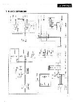 Service manual Sansui AU-X201, AU-X301