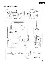 Сервисная инструкция Sansui AU-X501