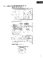 Service manual Sansui B-1000, B-3000