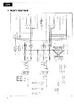 Service manual Sansui C-55