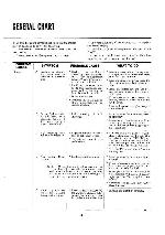 Service manual Sansui CA-303