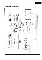 Service manual Sansui CD-X217