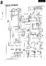 Service manual Sansui CD-X501I