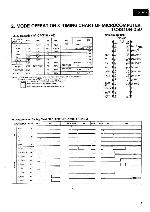 Service manual Sansui D-705